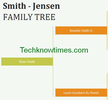 family tree excel template